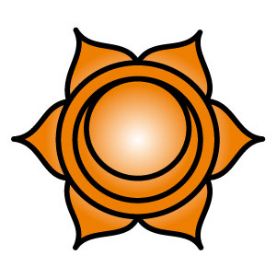 Sacral Chakra Jewellery - Gifts